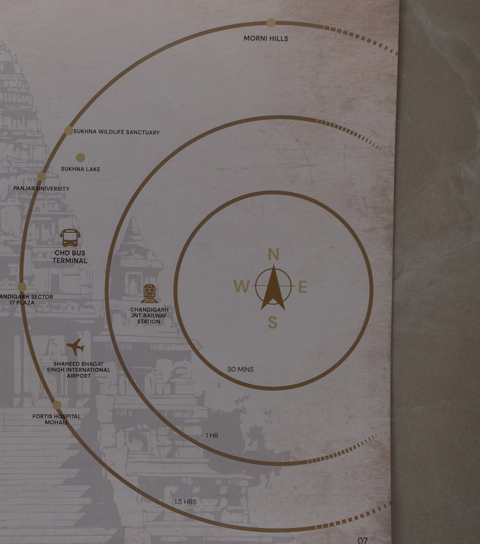 Connectivity map from Agarmath
